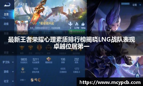 最新王者荣耀心理素质排行榜揭晓LNG战队表现卓越位居第一